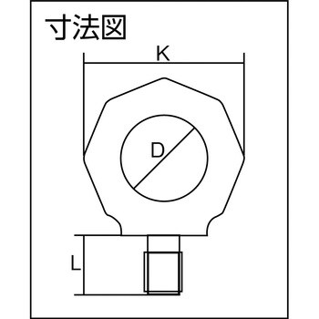 RUD スターポイントインチサイズ VRS FUNC 1個 品番：VRS F