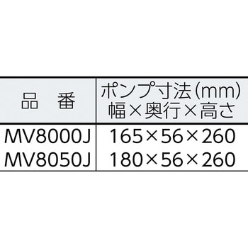 ハンディ・バキューム・プレッシャー・ポンプ