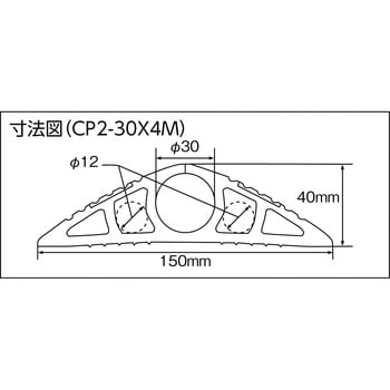 ケーブルプロテクター 30mmケーブル用 大研化成工業 モール 【通販