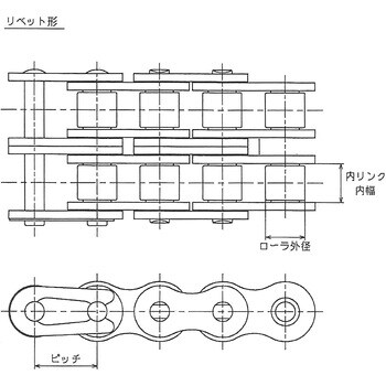 EK60D-2 RP 160L SPJ EKローラーチェーン(2列形) 1本 ENUMA 【通販