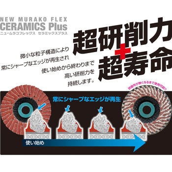 ニュームラコ フレックス セラミックスプラス 外径180mm ムラコ