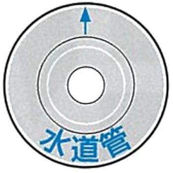 埋設管標示ピンステンミニ 標示盤 ケーエム工業
