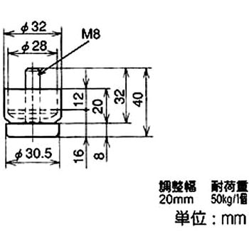 アジャスター 矢崎化工