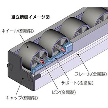 プラコン 矢崎化工