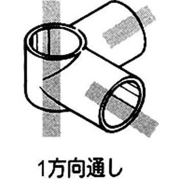 Φ28プラスチックジョイント 矢崎化工