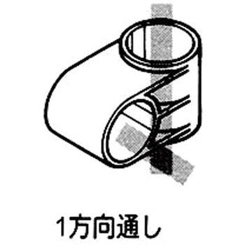 Φ28プラスチックジョイント 矢崎化工