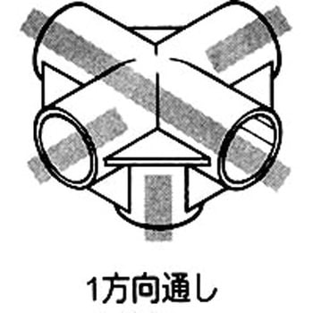 Φ28プラスチックジョイント 矢崎化工