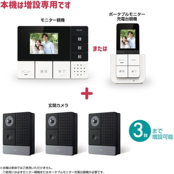 DECT玄関カメラ 子機 増設専用 ELPA
