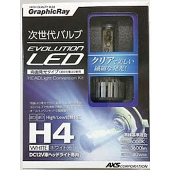 Ledヘッドランプ バルブh4 Axs アークス H4 Hid 通販モノタロウ Grx 50