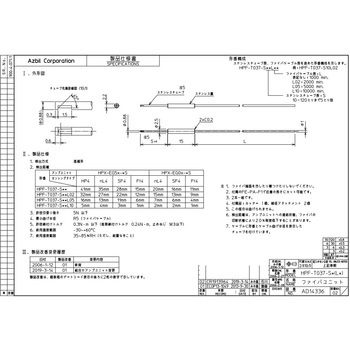 ファイバユニット azbil(山武)