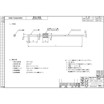 ファイバユニット azbil(旧:山武)
