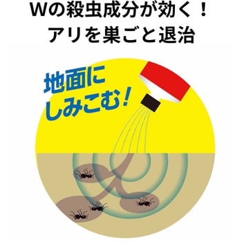 アリアトールシャワー巣ごと退治 住友化学園芸