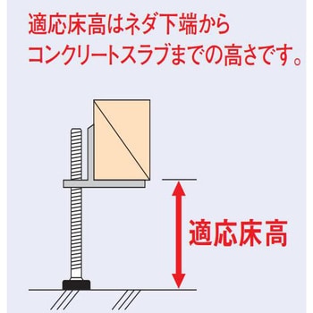 NUP型支持脚(ネダ受け金具仕様)