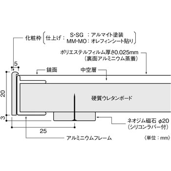 RMM-3 マグネットリフェクスミラー 40×150cm 1個 Jフロント建装 【通販