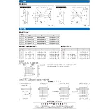 取付ボルト(六角穴付ボルト) ジェイテクトフルードパワーシステム(旧