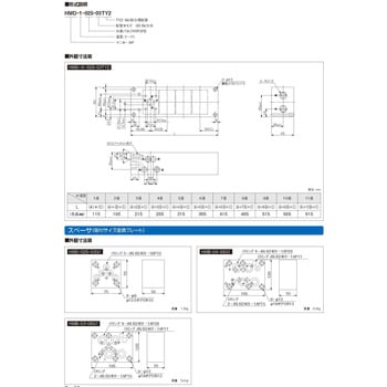 ハイテグラマニホールド 025 豊興工業 マニホールドブロック 通販モノタロウ Hmd 1 025 03ty2