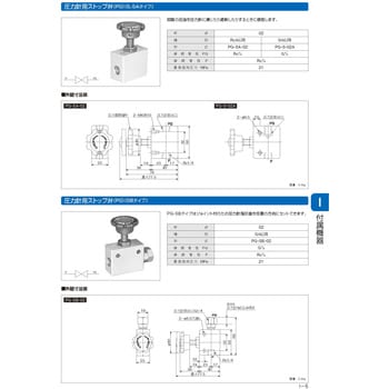PG-SA-02 圧力計用ストップ弁 1個 ジェイテクトフルードパワーシステム