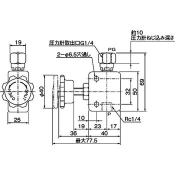 圧力計用ストップ弁 ジェイテクトフルードパワーシステム(旧豊興工業)