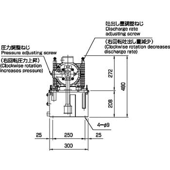 TP20E-CEA3-D-03 トヨパック ECOⅡ 1台 ジェイテクトフルードパワーシステム(旧豊興工業) 【通販モノタロウ】