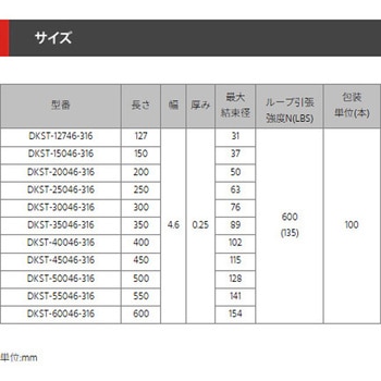 ステンレスバンド デンカエレクトロン