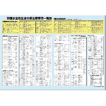 ポスター(事務所内掲示物) つくし工房