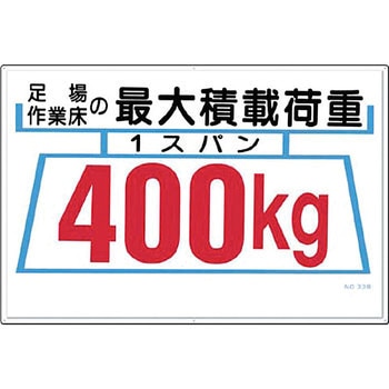 安全標識(足場の積載荷重) つくし工房