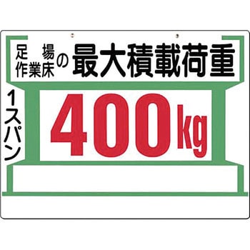 安全標識(足場の積載荷重) つくし工房