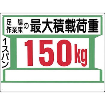 安全標識(足場の積載荷重) つくし工房