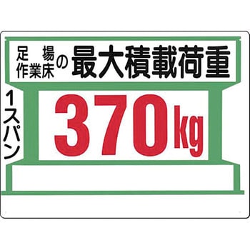 安全標識(足場の積載荷重) つくし工房