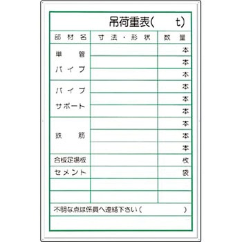 安全標識(揚重機の荷重表示) つくし工房
