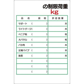 安全標識(揚重機の荷重表示) つくし工房