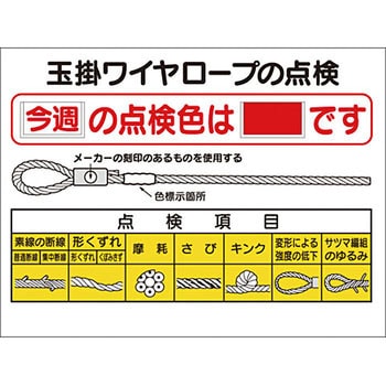 53 G 安全標識 クレーン合図法 玉掛ワイヤロープ つくし工房 表示内容 玉掛ワイヤーロープの点検 材質 木枠付耐水べニア 53 G 1台 通販モノタロウ