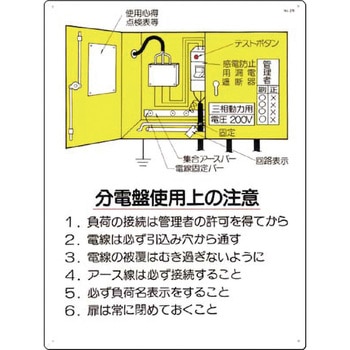 安全標識(電気関係) つくし工房