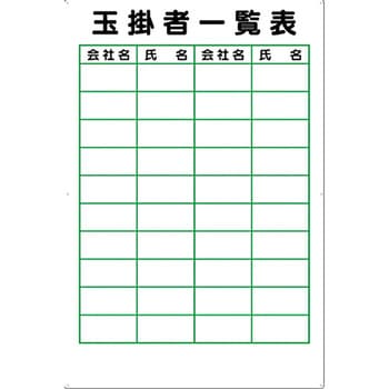 資格・責任者一覧表 つくし工房