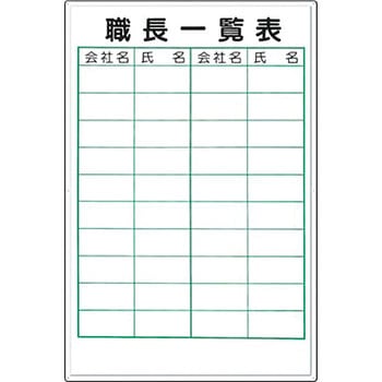 資格・責任者一覧表 つくし工房