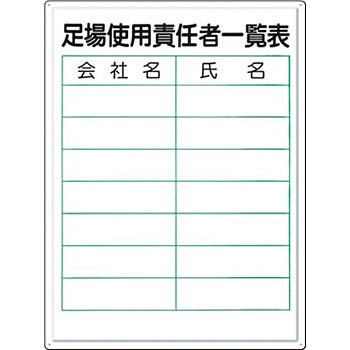 89-K ���i�E�ӔC�҈ꗗ�\ �����H�[ 22593786