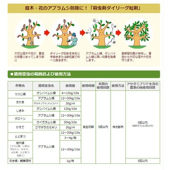 ダイリーグ粒剤 日本曹達(日本ソーダ)