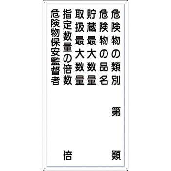 消防標識(タテ型) つくし工房