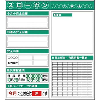 システム安全掲示板(2点タイプ) つくし工房