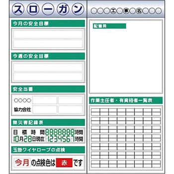 システム安全掲示板(2点タイプ) つくし工房