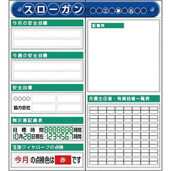 システム安全掲示板(2点タイプ) つくし工房
