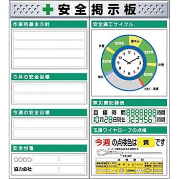 システム安全掲示板(時計付2点タイプ) つくし工房