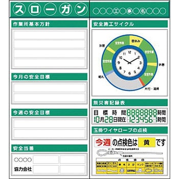 システム安全掲示板(時計付2点タイプ) つくし工房