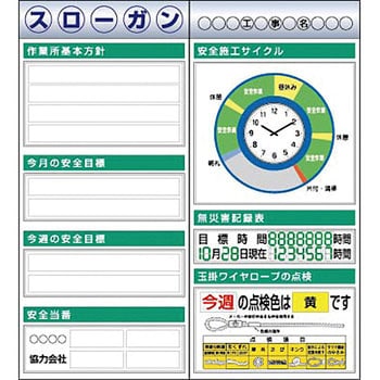 システム安全掲示板(時計付2点タイプ) つくし工房 【通販モノタロウ】