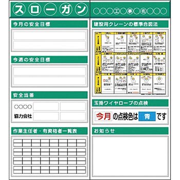 スチール製フラット掲示板2点タイプセット つくし工房 安全掲示板