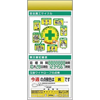 スチール製フラット掲示板追加ボード つくし工房