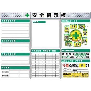 システム安全掲示板(時計付3点タイプ) つくし工房