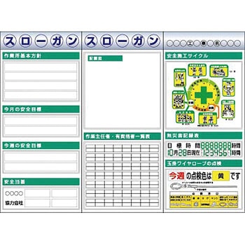 システム安全掲示板(時計付3点タイプ) つくし工房