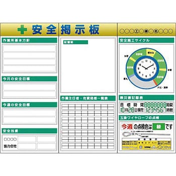 スチール製フラット掲示板3点タイプセット つくし工房 安全掲示板