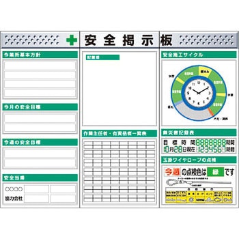 スチール製フラット掲示板3点タイプセット つくし工房